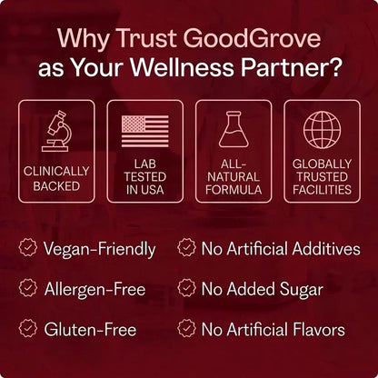 Organic GoodGrove Tart Cherry Capsules