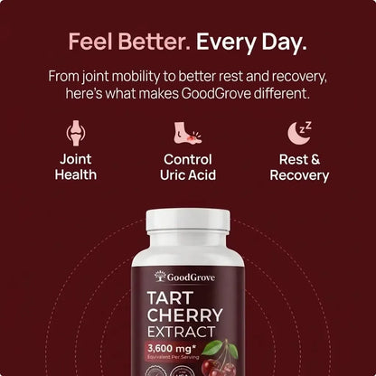 Organic GoodGrove Tart Cherry Capsules